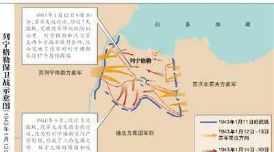 杰娜 杰娜日记中的围城惨剧