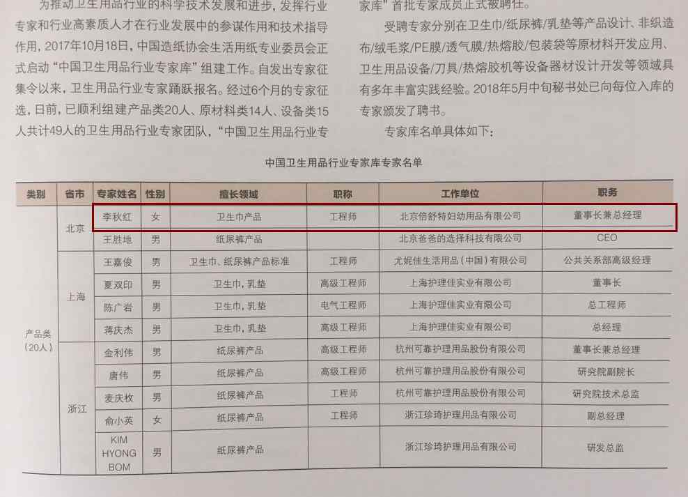 倍舒特 倍舒特企业董事长入选中国卫生用品行业专家库专家
