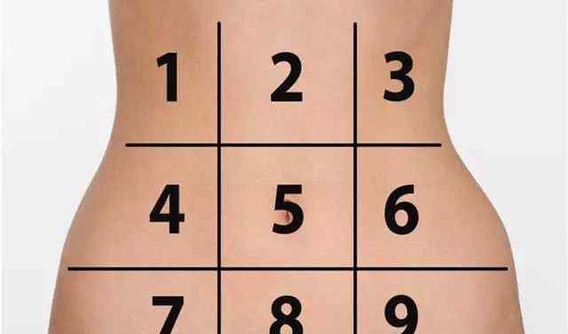 女性腹部肚脐周围疼痛 必备：肚子9个疼痛区域全解析！文章配图