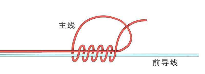 海钓竿鱼线怎么绑线