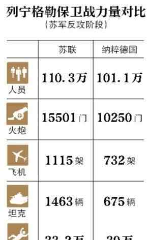 杰娜 杰娜日记中的围城惨剧