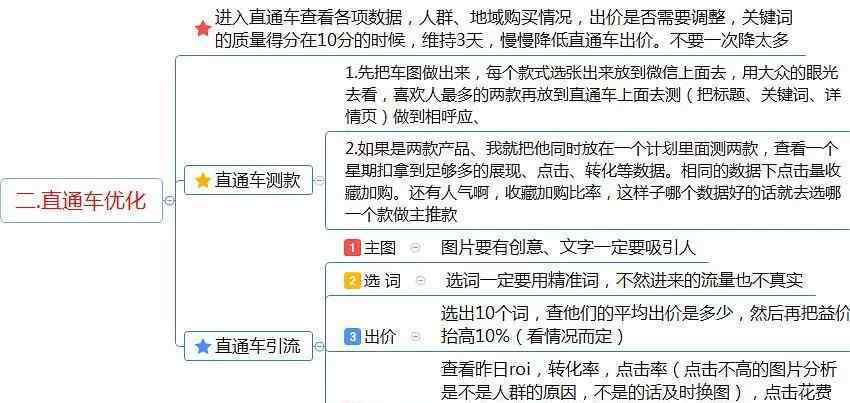 电商运营助理的工作内容 淘宝运营助理每天主要做一些什么呢,详细一点？——卖盟学堂