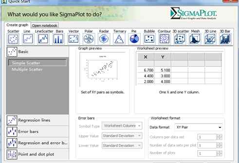 sigmaplot 最新最全的Sigmaplot序列号-激活码