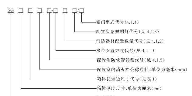 14561 24页完整版GB/T 14561-2019《消火栓箱》新规曝光！文章配图
