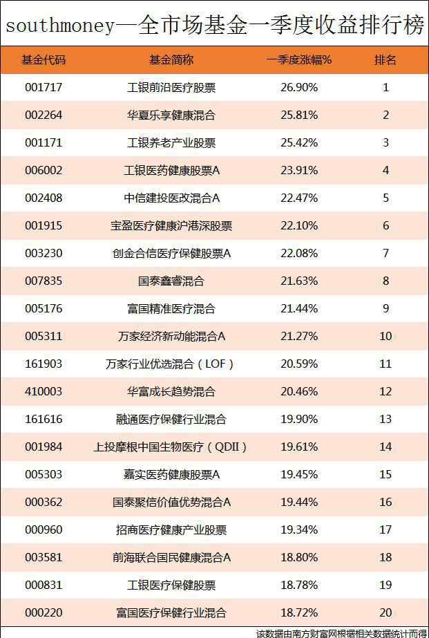 山东省_山东省烟草专卖局_山东人力资源和社会保障厅副巡视员韩爱华省