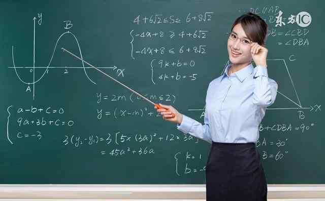 二次函数所有公式汇总 初中数学：一次/二次函数性质必考总结