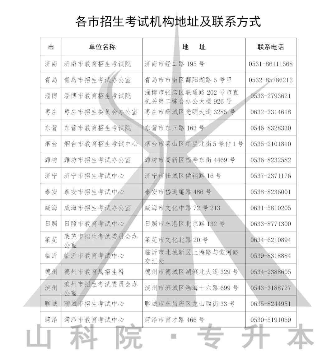 成绩复查的理由写什么 对成绩有疑惑，怎么复核？