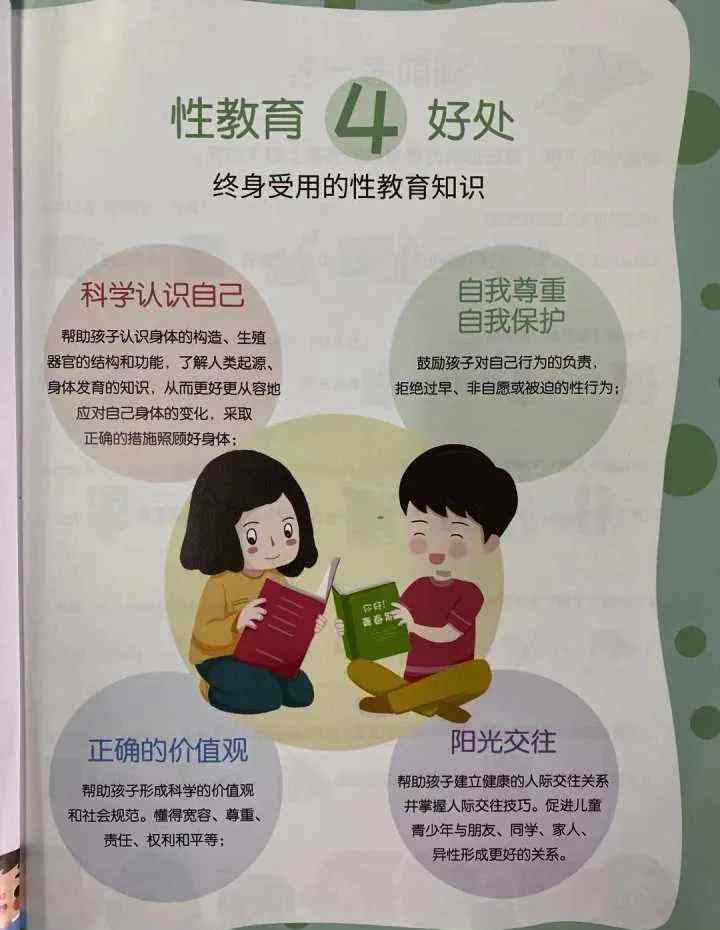 “避孕套怎么用？”四年级儿子问题吓坏妈妈 翻开他书本 画风很直接！