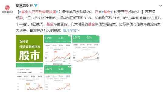 基金人已亏到毫无波澜? 到底怎么回事