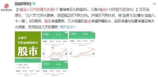 基金人已亏到毫无波澜?什么现象为何会出现亏损