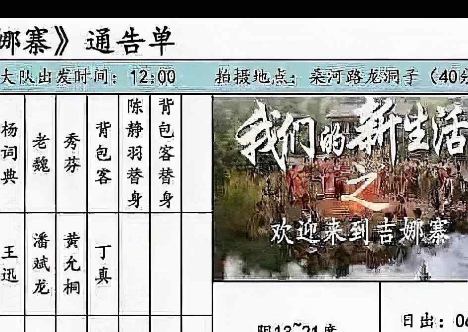 丁真被曝参演喜剧电影？银幕首秀或搭档杨超越 路透画面曝光！