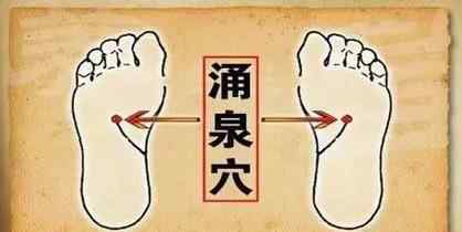 补肾的穴位 补肾，按摩这几个穴位就可以！