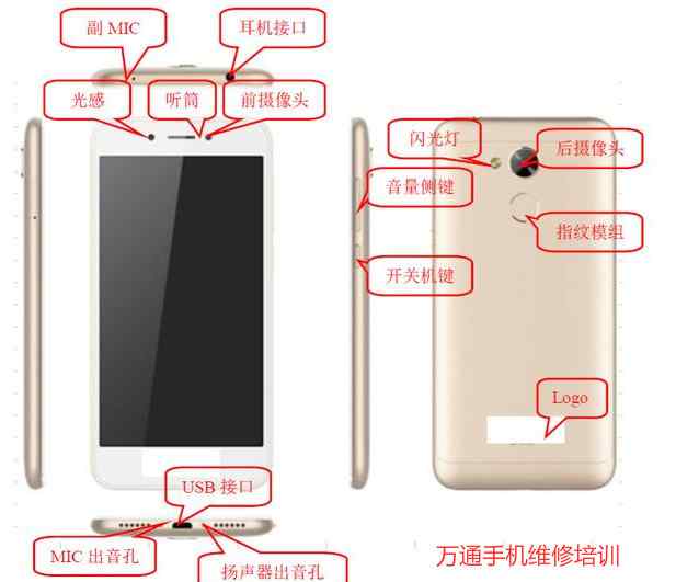 手机维修入门图解 手机维修新手基础入门，学会手机维修就这么简单
