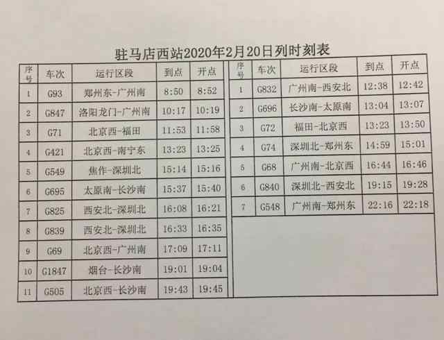 驻马店西站 最新！今天，驻马店西站只开行18趟列车！详细车次和时间
