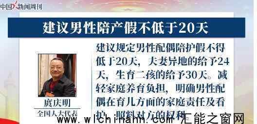 建议男性陪产假不低于20天 为什么要这样建议