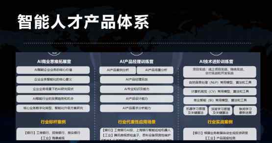 数智时代从人开始，开课吧企业服务打造数智时代组织能力新引擎