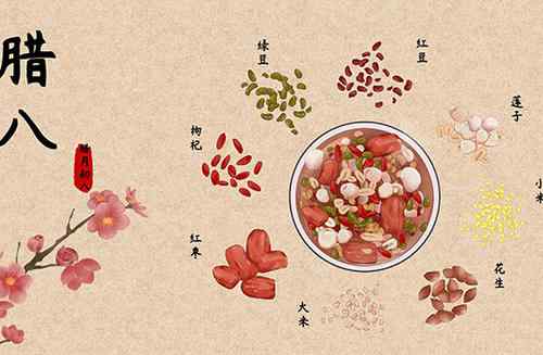 腊月有什么讲究和忌讳 腊月有什么活动