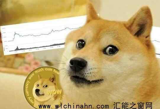 SpaceX将把一枚狗狗币带到月球上热搜，什么情况