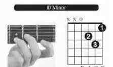 吉他f和弦怎么按简单 吉他按压和弦以及大横按的方法