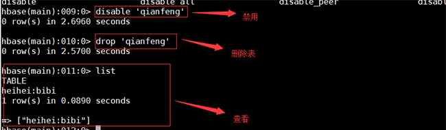 hbase教程 好程序员：Hbase shell的基本操作完整教程文章配图