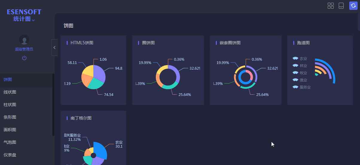 可视化数据分析软件 几款好用的数据可视化工具