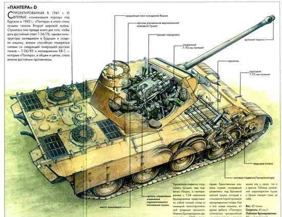 黑豹为什么不是重型：德国黑豹坦克火力远超T34为何仍败北