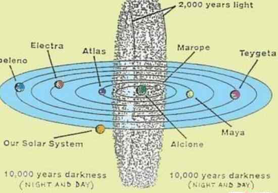 四维空间的生物就是鬼 四维空间真实案例