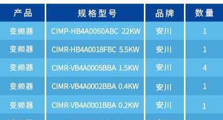变频器维修视频 变频器维修视频全集-自学必备（收藏）