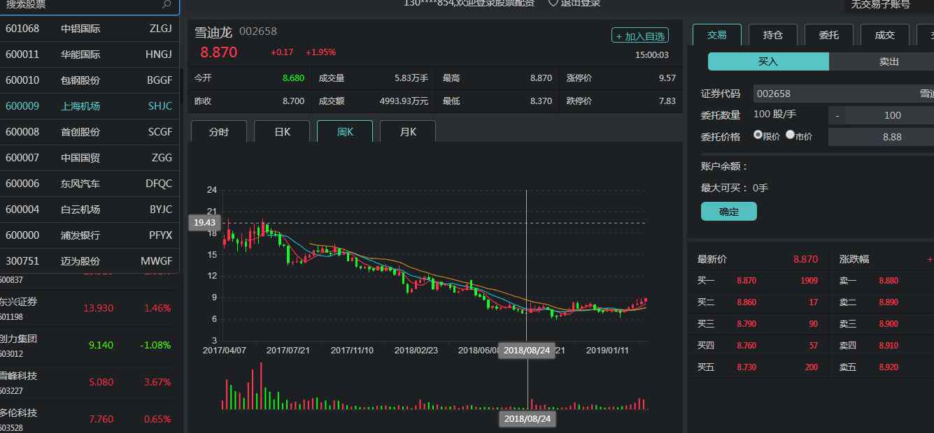 股票系统开发 股票资管系统搭建股票资管系统开发