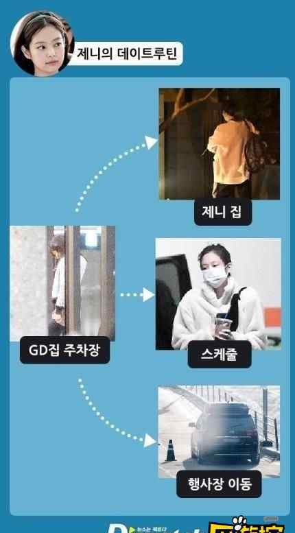 权志龙Jennie恋情疑曝光 网友：建议他俩的cp名为龙丹妮
