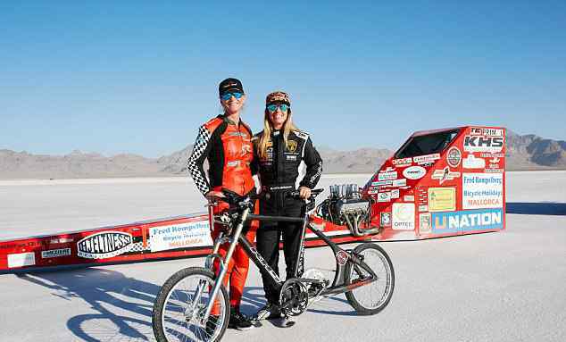 骑单车最快的人：丹妮斯米勒-科热内克（Denise Mueller-Korenek
