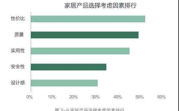 盛行 为什么“杂货铺”又盛行起来了？