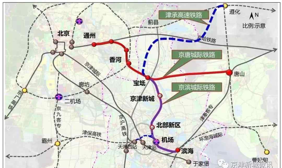 京津新城 为什么人们更看好当下的京津新城？