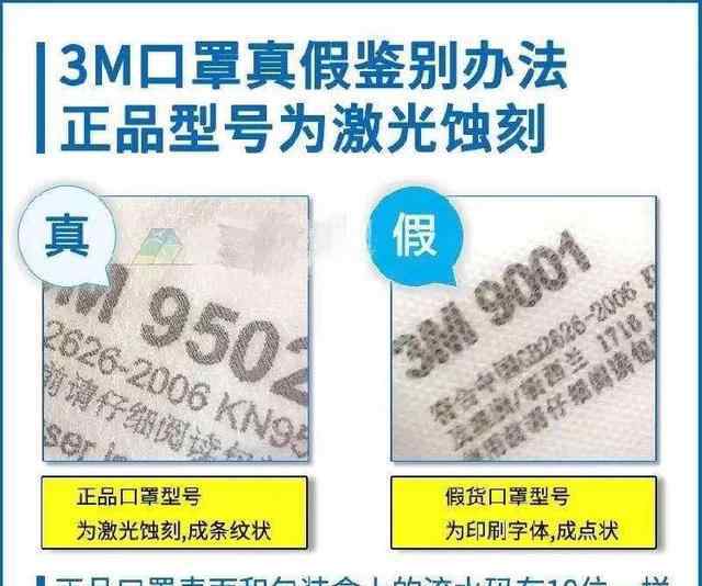 一什么口罩 一图看懂不同人群推荐使用口罩类型，什么人群及场景可戴普通口罩？