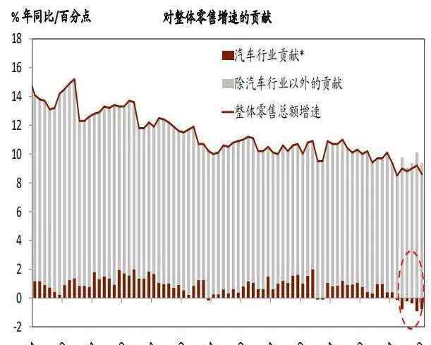 二三线城市 一二三线城市的用户消费习惯 已经细碎得没有规律