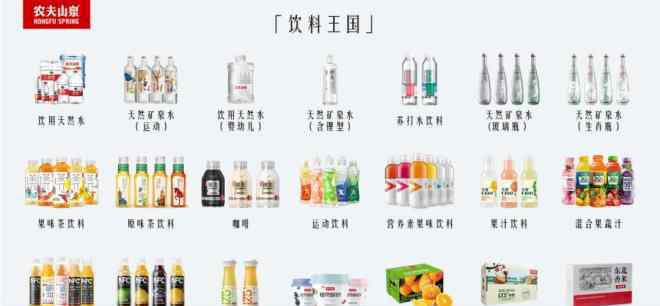 卖水 农夫山泉：卖水也是暴利生意