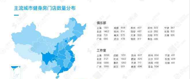 一兆韦德价格 一兆韦德11个耳光背后，传统健身房要“跑路”了