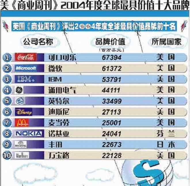 天佑上天天向上 黄峥、宿华、张一鸣：相逢在中场