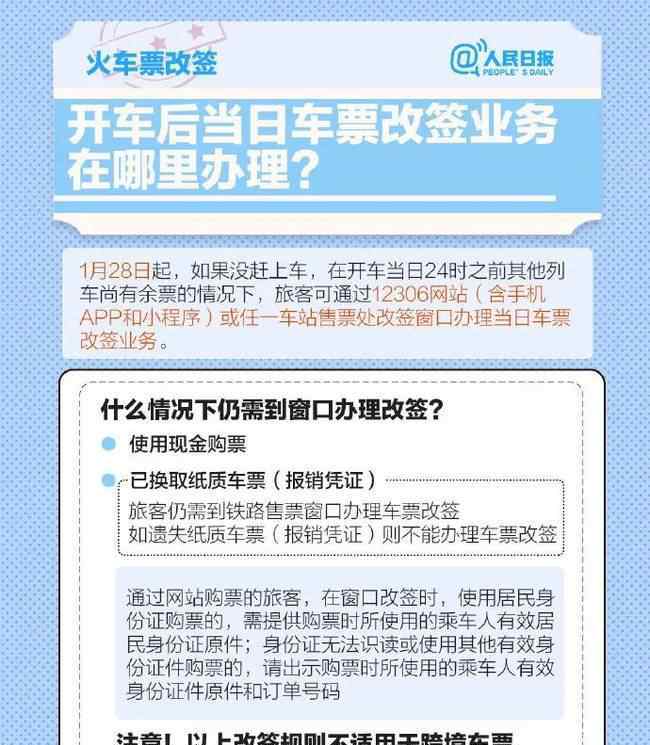 春运机票火车票退改签须知来了