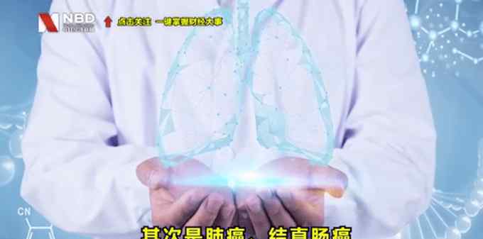 去年全球1千万人死于癌症