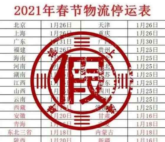 2021春节快递停发时间 2021年快递什么时候停运 2021年春节快递提前停运