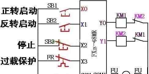plc的工作方式 PLC有什么工作模式？工作流程是怎样的？