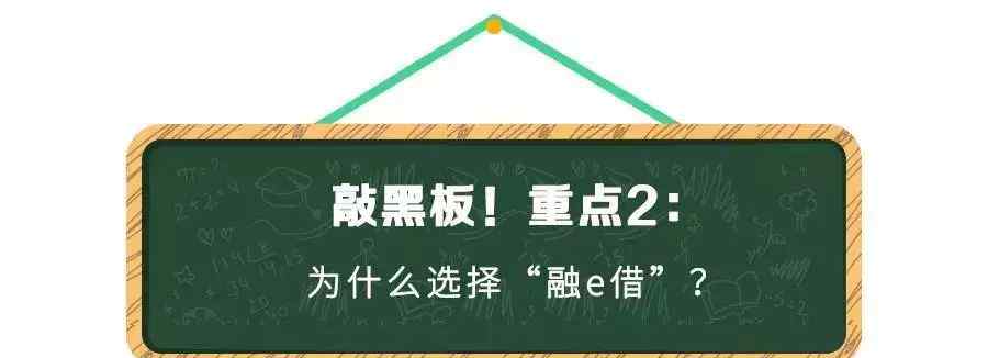 工商银行房贷 【中国工商银行】要贷款？这几个重点你要知道！文章配图