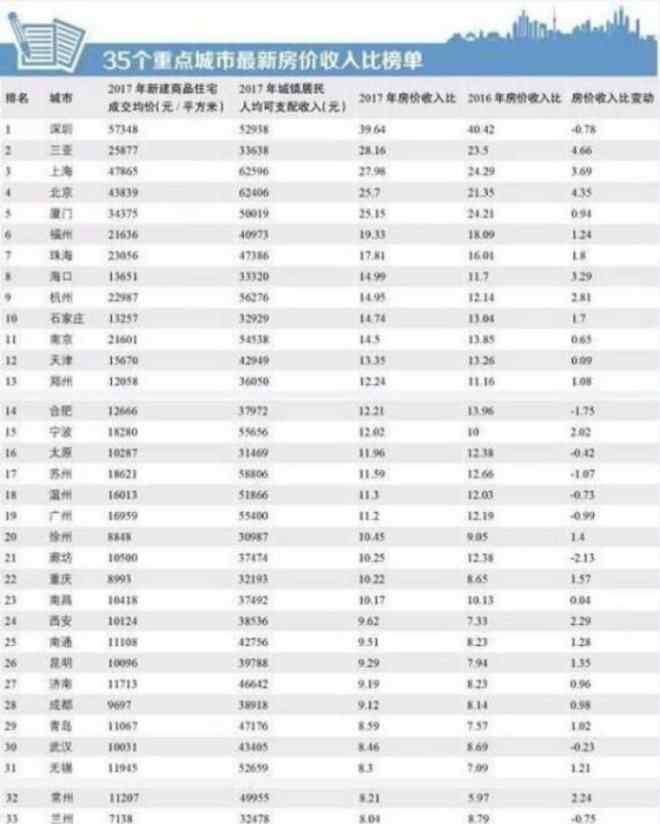 长沙团购 社区团购有没有未来？为啥首先在长沙火起来了