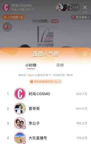 美容大赏 2020时尚COSMO美容大奖“破圈直播间”完美收官！