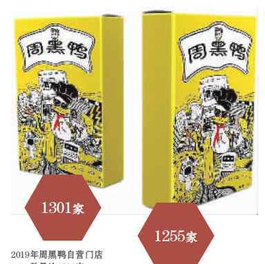 周黑鸭加盟 降低门槛，30万元就可开一家周黑鸭店了
