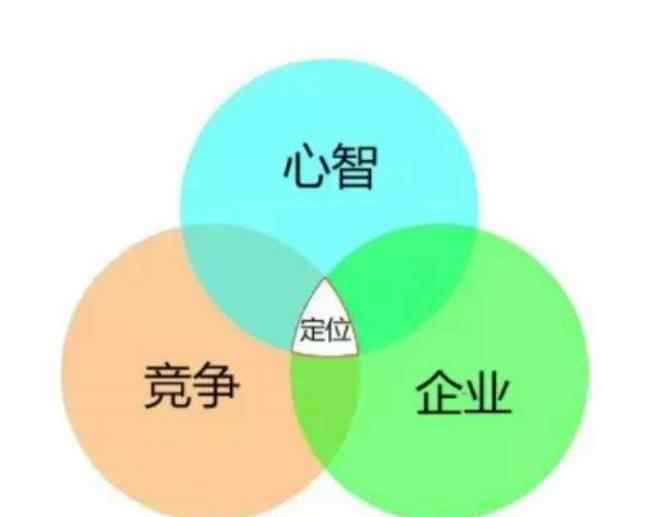 香飘飘奶茶 喜茶爆火，香飘飘亏损，同是奶茶生意，差距咋就这么大？