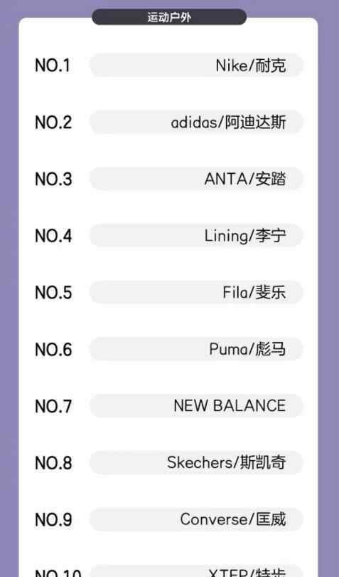 国内运动品牌 八大国内外知名运动品牌大PK 2018年谁最滋润？
