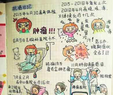 手绘4年抗癌日记 背后真相实在让人动容