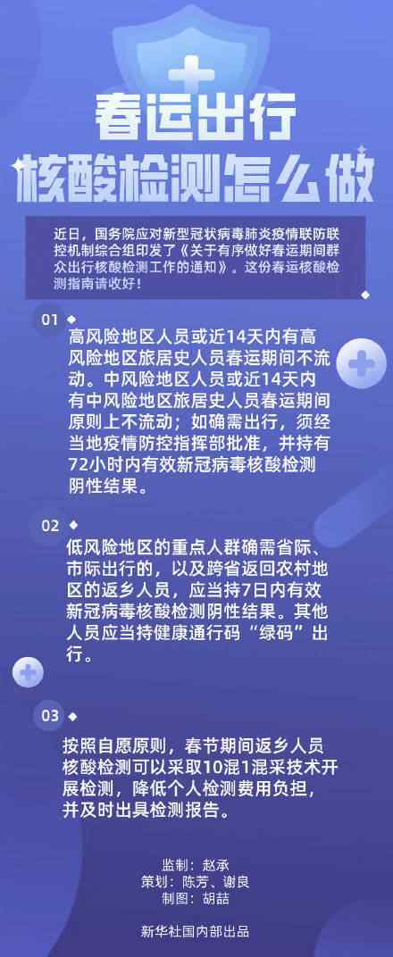 春运期间核酸检测指南来了